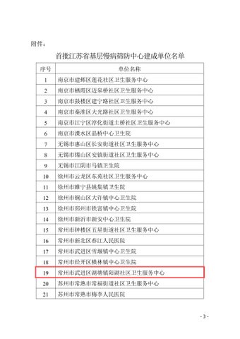 關于確認首批江蘇省基層慢病篩防中心建成單位名單的通知 （定）(3)_02-1.jpg